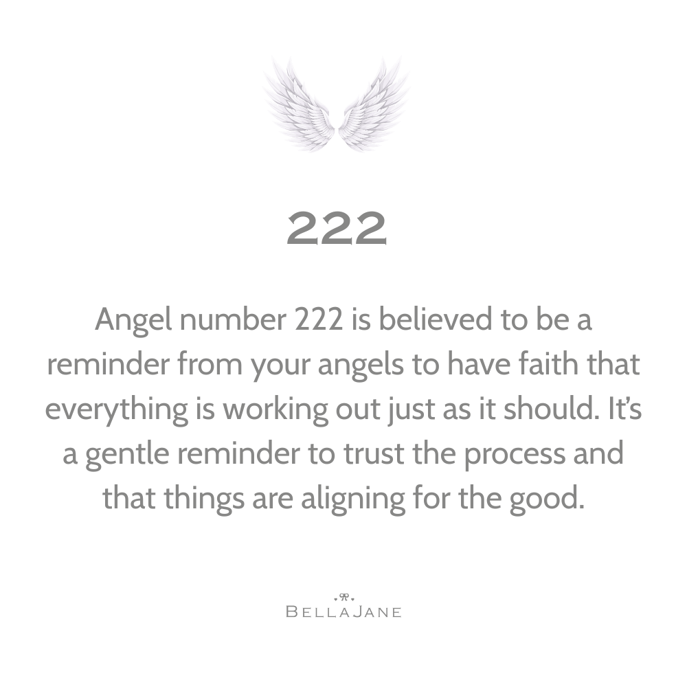Text about angel number 222 with wings on a white background
