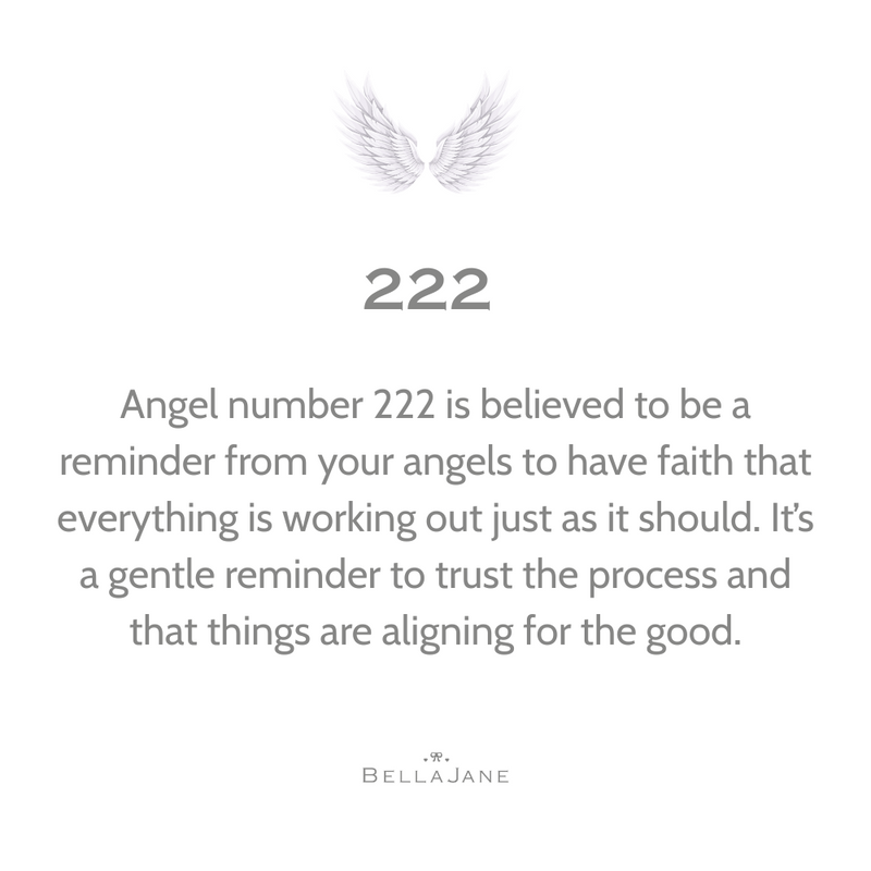 Text about angel number 222 with wings on a white background