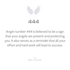 Text about angel number 444 with wings on a white background