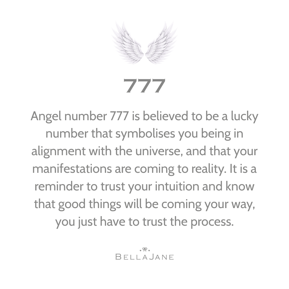 Text about angel number 777 with wings on a white background