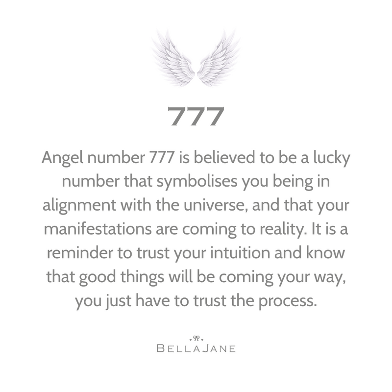 Text about angel number 777 with wings on a white background