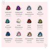 A picture of all twelve sterling silver birthstone charms, showing each coloured birthstone with the meaning that each charm represents