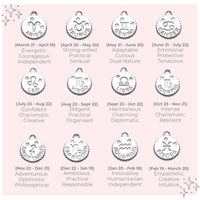 An image showing all 12 zodiac sign charms with star sign characteristics and dates, on pale pink background