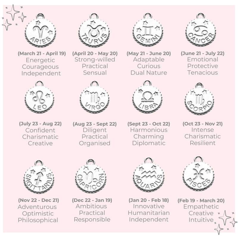 An image showing all 12 zodiac sign charms with star sign characteristics and dates, on pale pink background